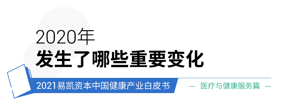 医疗与健康服务标题1.png