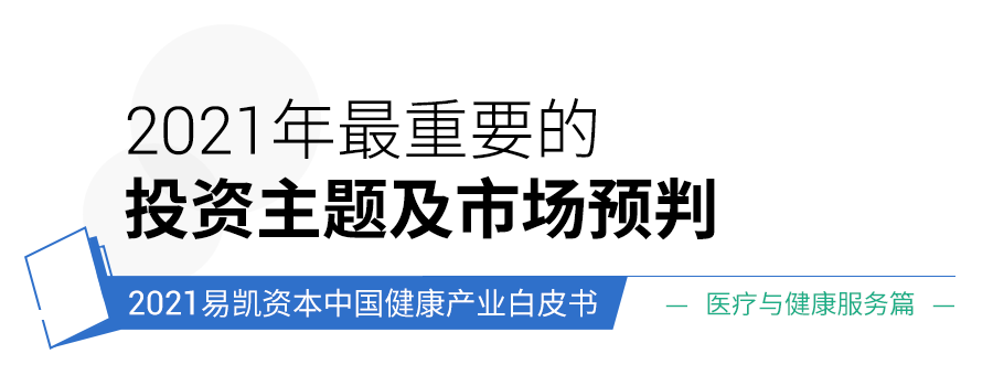 医疗与健康服务标题2.png