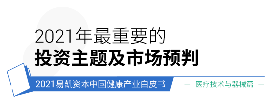 医疗技术与器械标题2.png