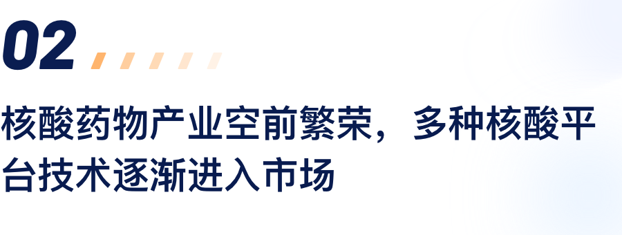 核酸药物产业空前繁荣，多种核酸平台技术逐渐进入市场.png