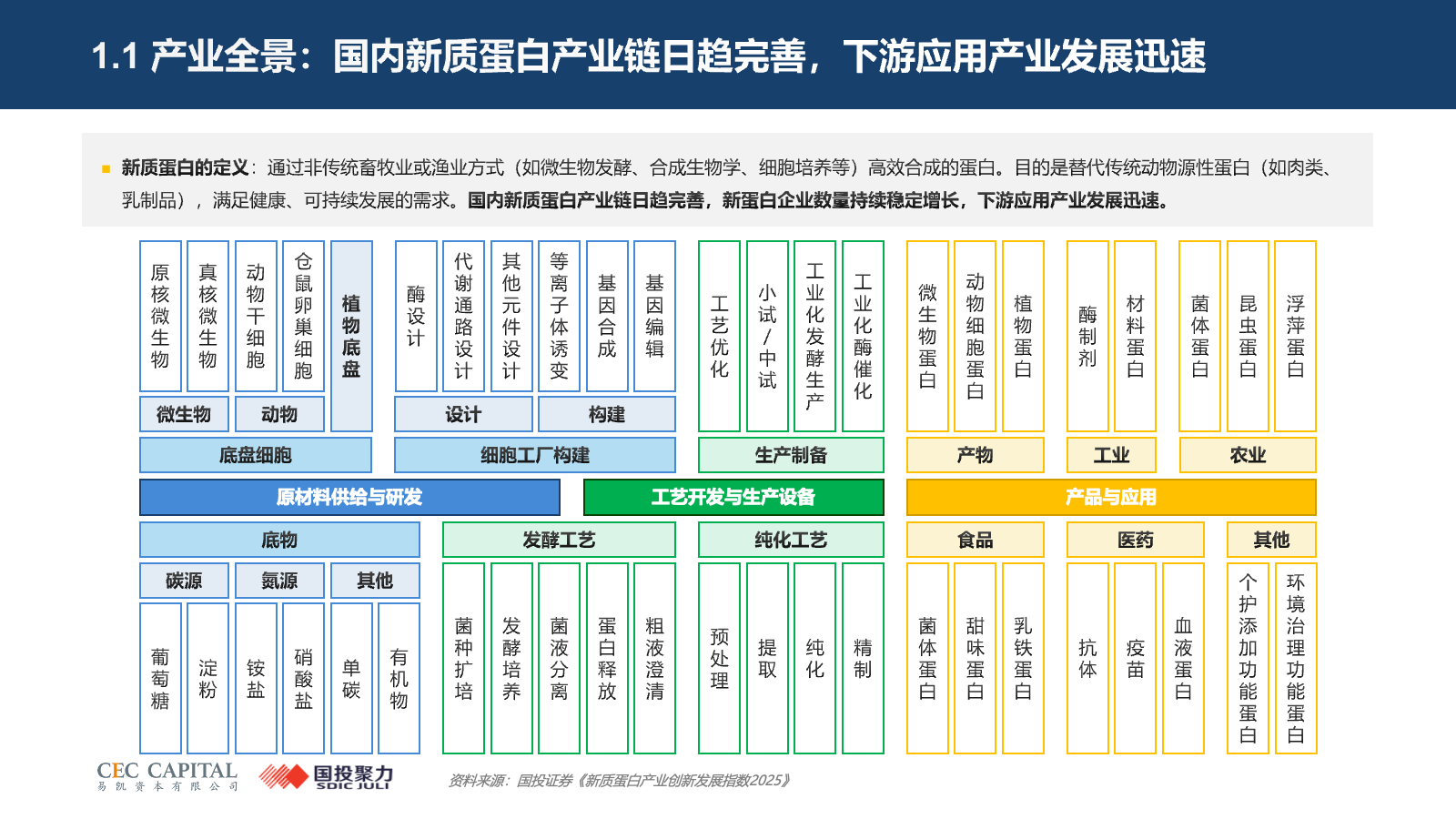 幻灯片2.png 幻灯片2.png