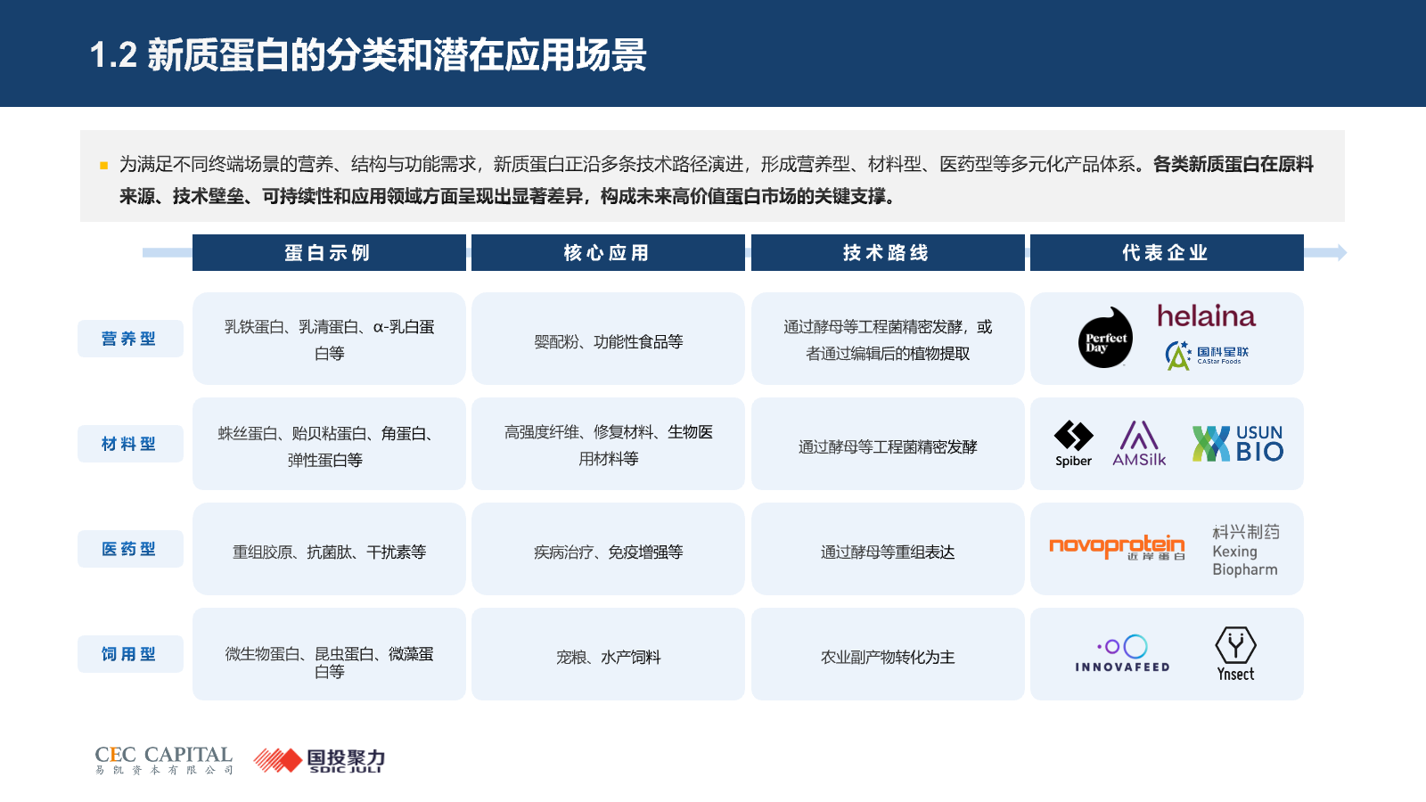 幻灯片3.png 幻灯片3.png