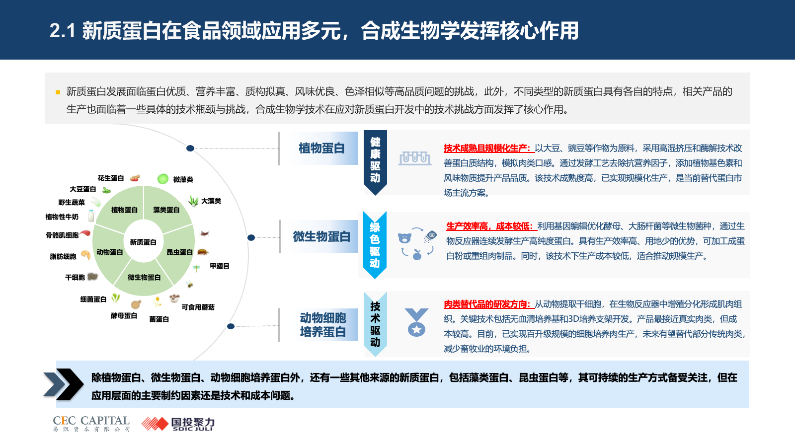 幻灯片4.png 幻灯片4.png