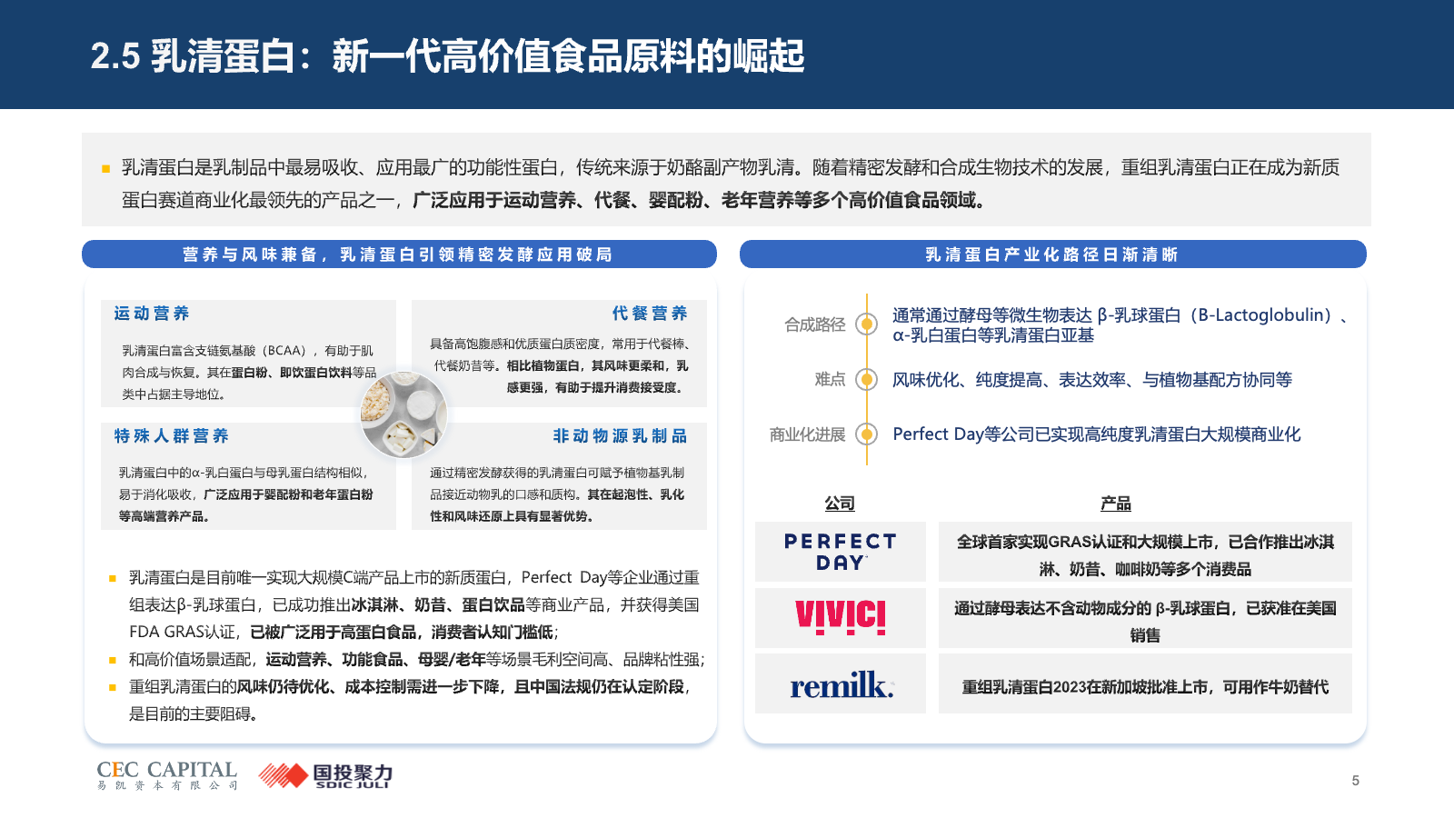 幻灯片5.png 幻灯片5.png